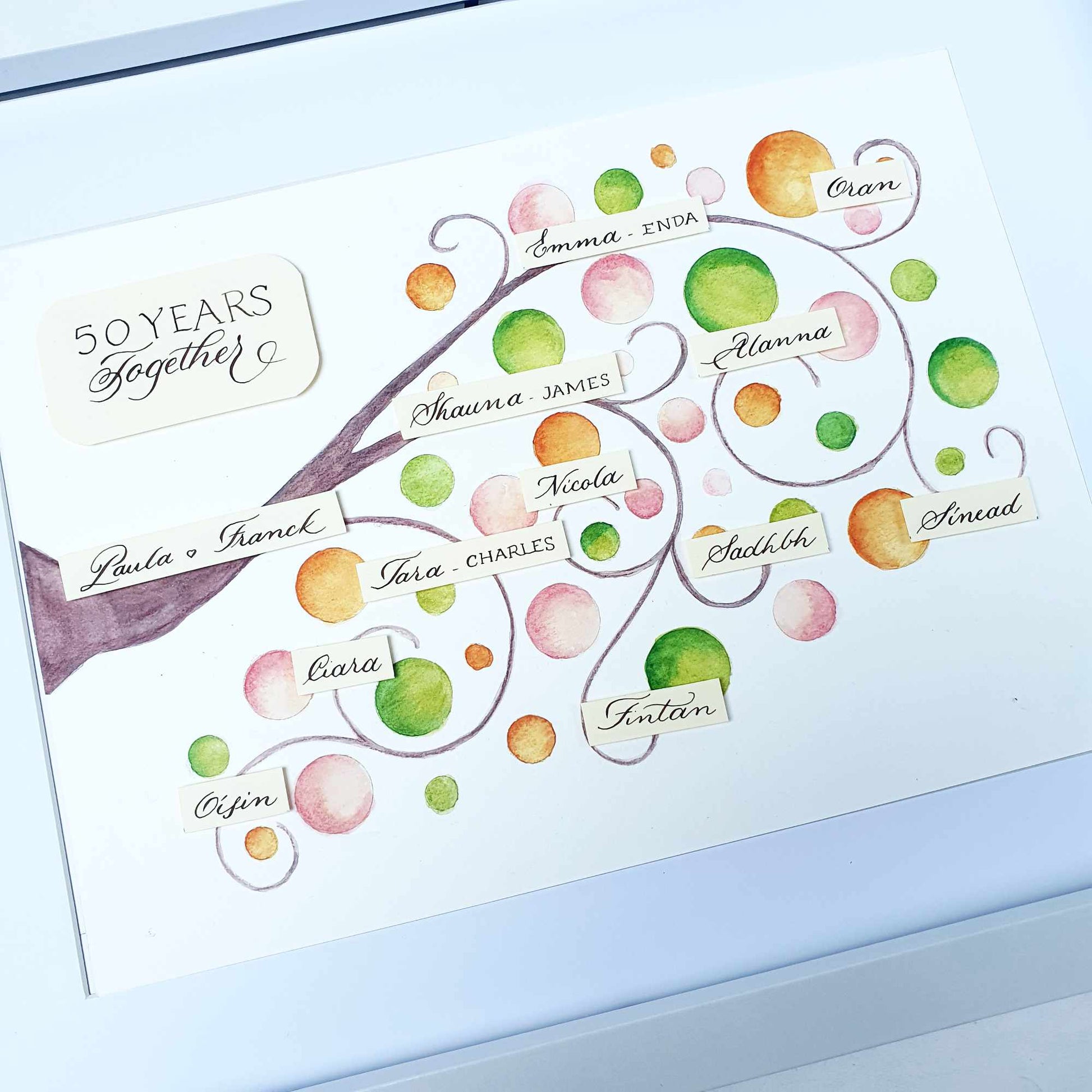 Modern family tree keepsake: genealogy gift heirloom