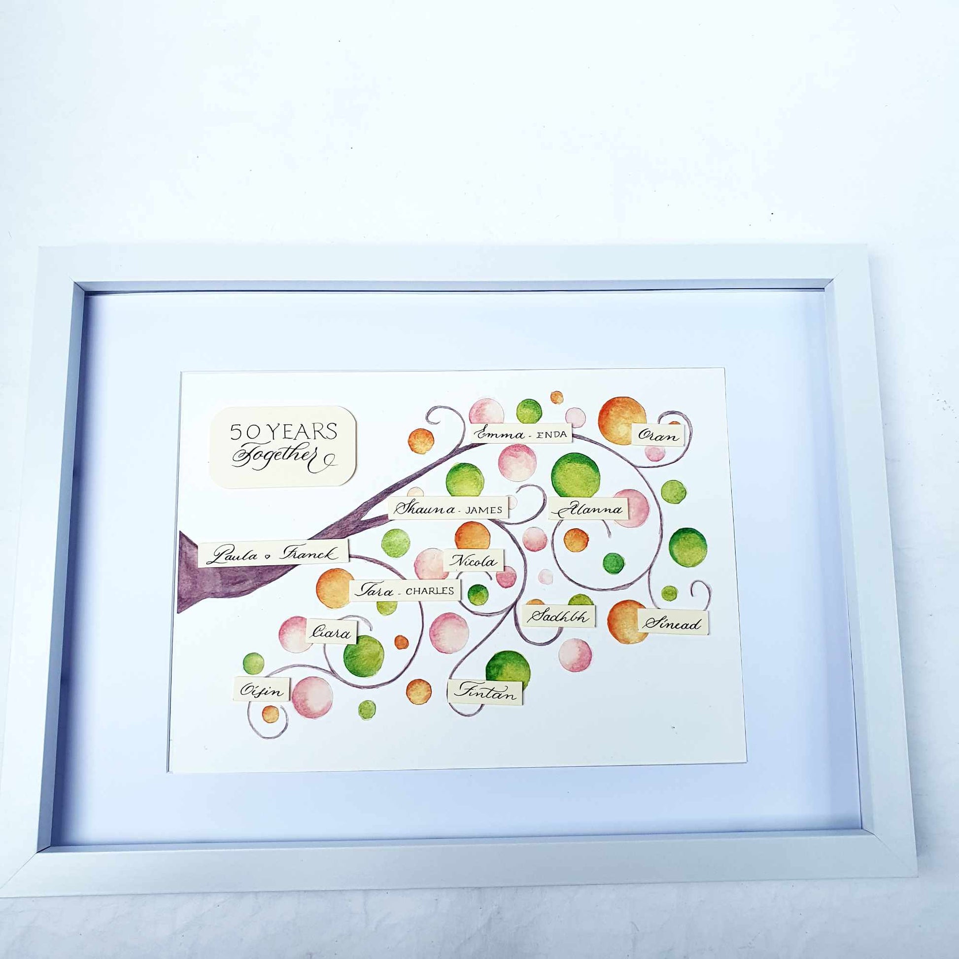 Family tree Wall art: handwritten and hand painted